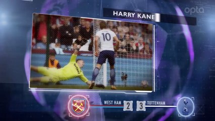 İngilere'den haftanın ardından 5 detay