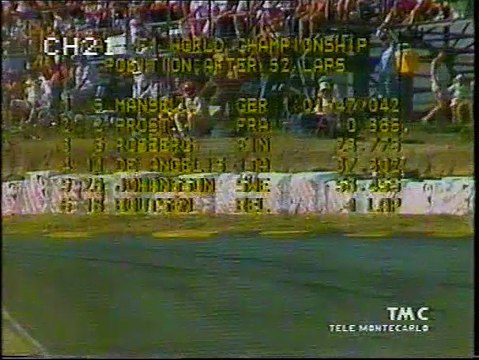 Gran Premio del Sudafrica 1985: Pit stop di Brundle e ritiro di De Angelis