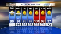 Temperatures rising in the Valley this week
