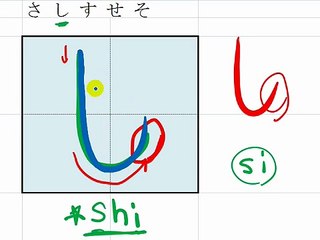 3. How to write Hiragana, sa shi su se so さしすせそ in hand writing
