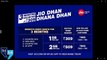 JIO Dhan Dhana Dhan OFFER vs Summer Surprise OFFER | 303 vs 309 | JIO 4G PRIME Tariff Plan Details
