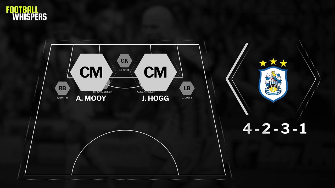 Huddersfield vs Tottenham Preview | Premier League | FWTV