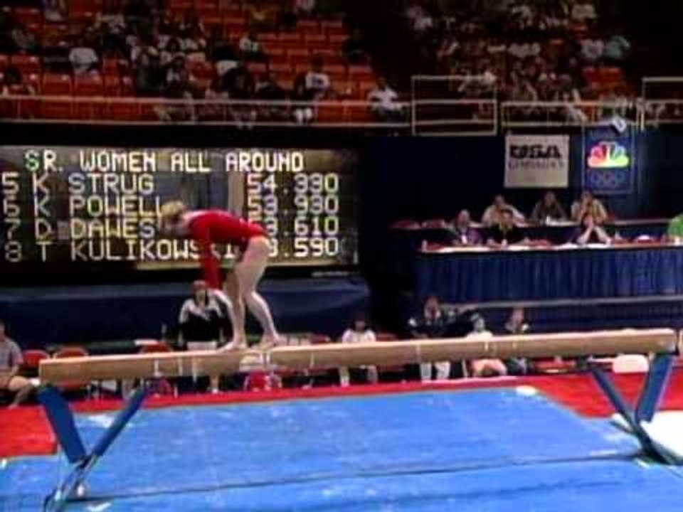 1996 U.S Gymnastics Championships - Women - Full Broadcast