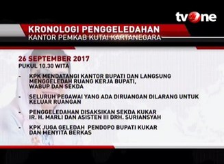 Kronologi Penggeledahan Kantor Pemkab Kutai Kartanegara