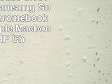 12 Laptop Case Sleeve Bag for Samsung Google 116 Chromebook  116inch Apple Macbook