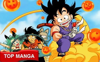 Những điều bạn chưa biết về Dragon ball