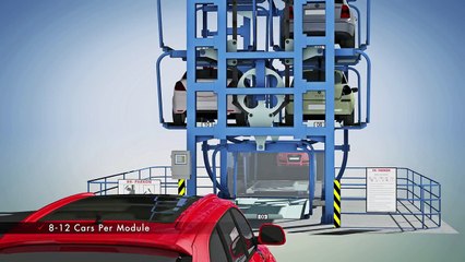 Parking Systems in India