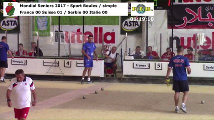 Troisième phase du simple, Mondial Seniors, Casablanca 2017