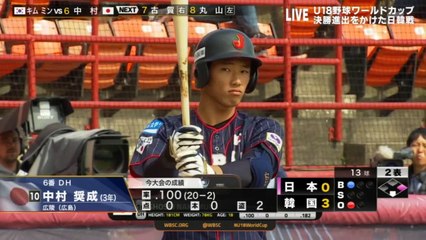 U18野球W杯スパーRハイライト　日本対韓国