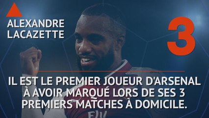 Premier League - Les tops et les flops avant la 7e j.