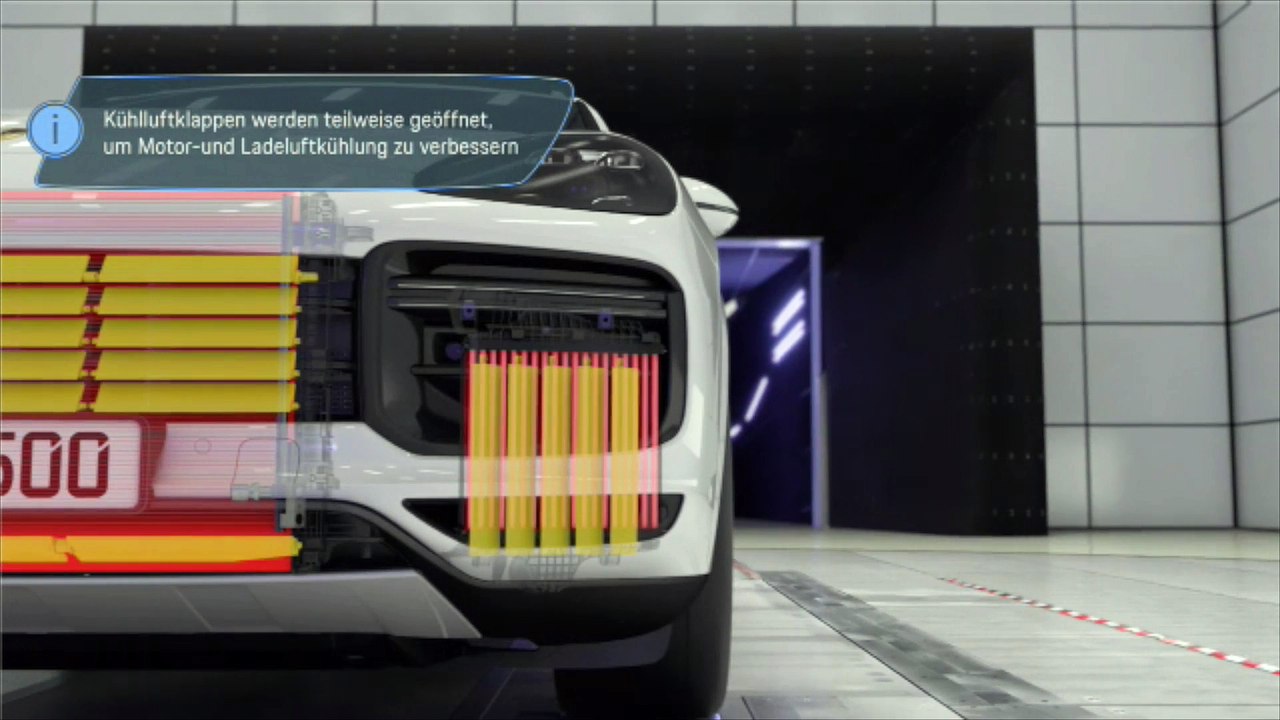 Der neue Porsche Cayenne - Aerodynamik