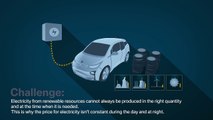 BMW - How electric mobility and renewable energies are growing together by intelligent charging