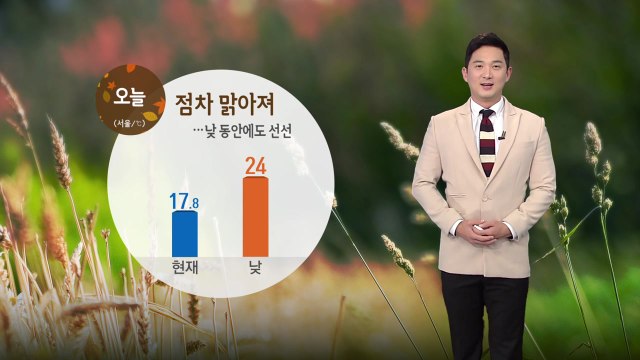 [날씨] 오늘 대체로 맑고 선선...가을 만끽하기 좋아요 / YTN