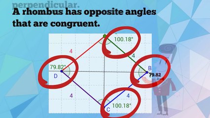 Properties of a rhombus, rectangle, and a square