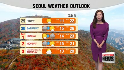 Cool and breezy high under dazzling sunshine _ 092817