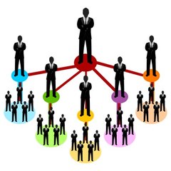 Qnet Direct Selling - Benefits of Multi-Level Marketing