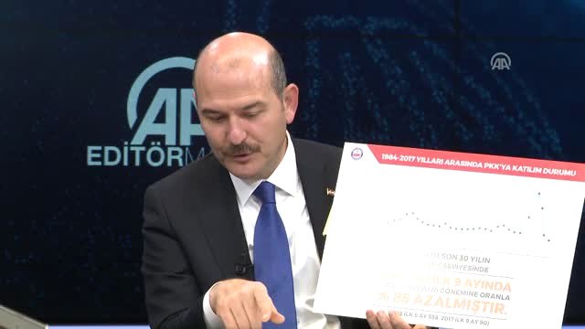 İçişleri Bakanı Soylu: (Terör Örgütüne Katılım) Yüzde 85 Oranında Azalış Sözkonusu