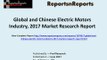 Electric Motors Market :2017 Industry Trend, Profit, Growth &Key Manufacturers Analysis Report