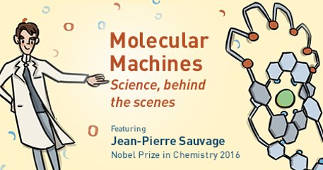 Molecular machines | Science, behind the scenes