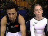 1995 International Mixed Pairs Gymnastics Championships