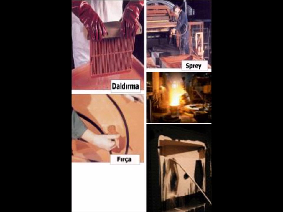 Kronos Metal A.Ş. Döküm Kumu, Kalıp Boyası, Maça Boyası