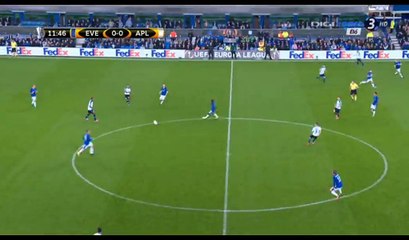 Sardinero Adrian Goal HD - Everton 0-1 Apollon - 28.09.2017