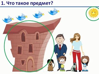 Слова обозначающие признаки предметов. Русский язык 1 класс.