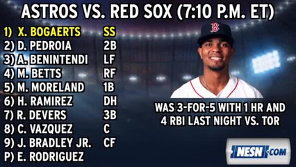 Red Sox Lineup: Eduardo Rodriguez Auditioning For A Playoff Start