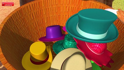 The Cap Seller and the Monkeys | Telugu Stories for Kids | Infobells