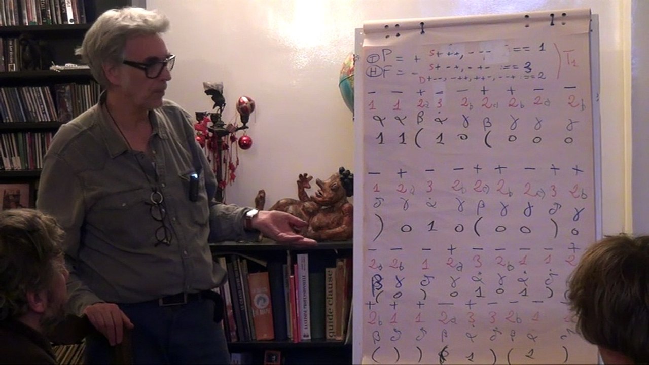 Topologos Workshop #17: Répétitions