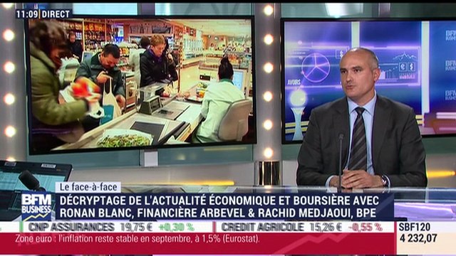 Rachid Medjaoui VS Ronan Blanc (1/2): Pourquoi l'inflation en zone euro n'accélère-t-elle toujours pas ? - 29/09