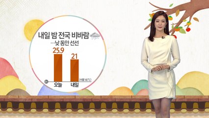 [날씨] 내일 전국 비바람...낮 동안 선선 / YTN