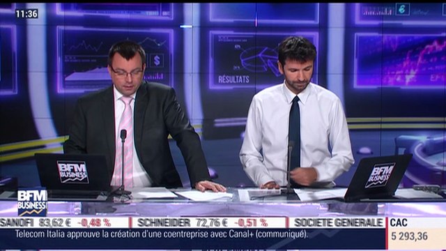 Idées de fonds: Fonds dividendes - 29/09