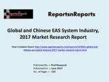 EAS System Industry Global Market Analysis, Growth, Share, Industry Trends and Forecasts to 2022