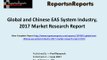 EAS System Industry Global Market Analysis, Growth, Share, Industry Trends and Forecasts to 2022