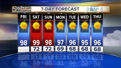 Warm weekend ahead in the Valley