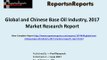 Base Oil Market : 2017 Global Industry Trend, Share, Profit, Growth and Key Manufacturers Analysis Report