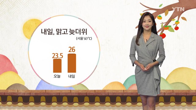 [날씨] 내일 맑고 늦더위...일요일~월요일 전국 비 / YTN