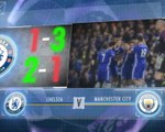 Big Match Focus - Chelsea v Man City