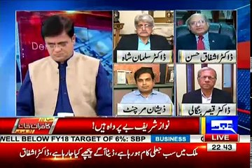 Dunya Kamran Khan Kay Sath – 29th September 2017 Part-2