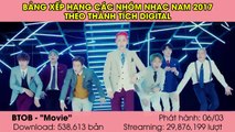 Những ca khúc boygroup Kpop đạt thành tích digital ấn tượng nhất năm 2017