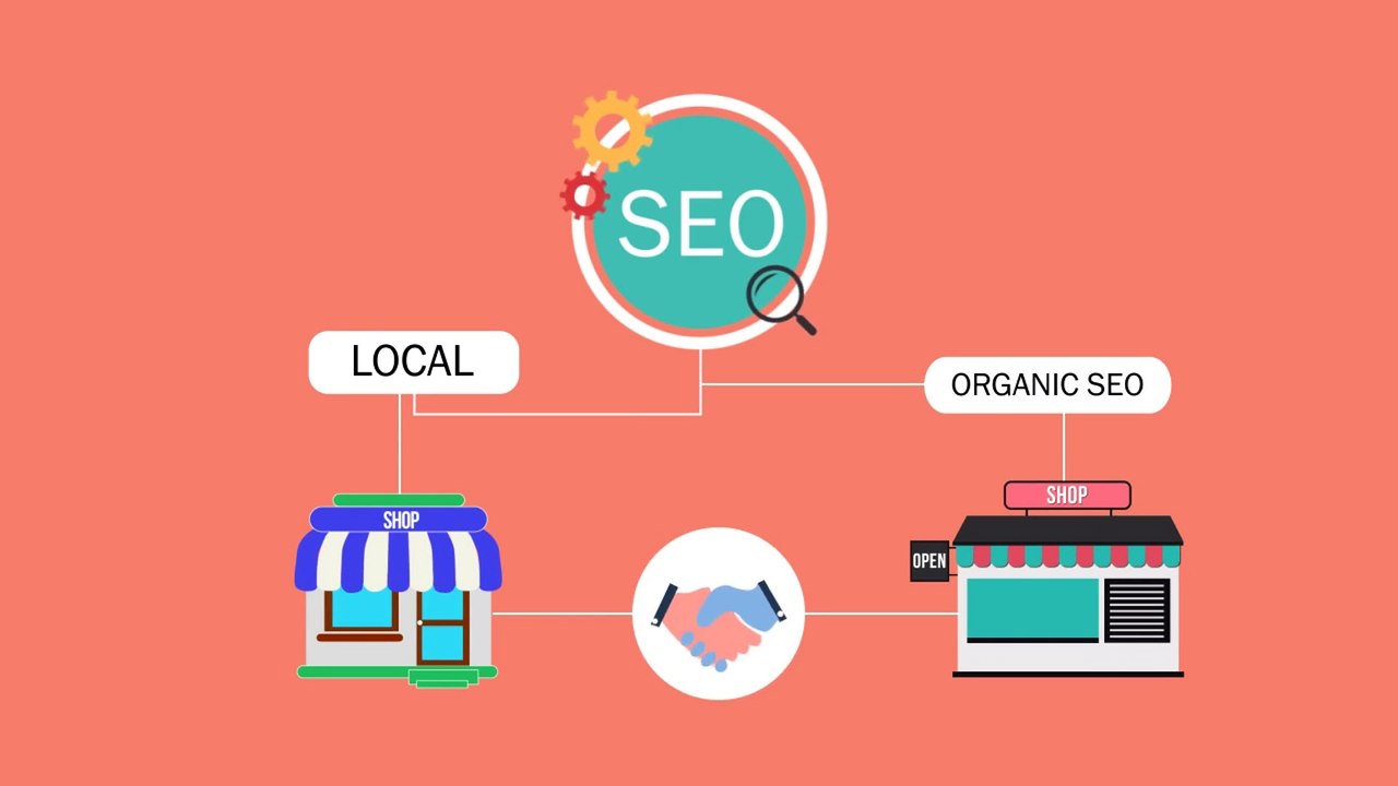 Search Engine Optimization