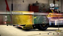 F1 new - Classic Cars Gameplay - MONZA WET - Heavy Rain - Ferrari F1-87/88C - Michael Schumacher