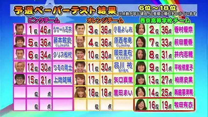 ヘキサゴンIIクイズパレード (2010 09 15)_高清