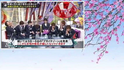 キスマイBUSAIKU!　千原ジュニア　5月23日 160523