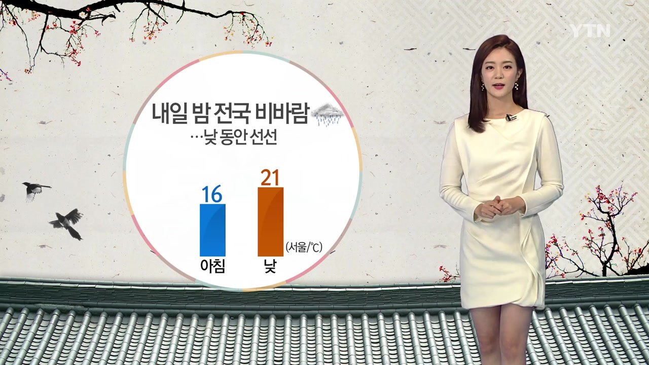 [날씨] 내일 밤 전국 비바람...낮 동안 선선 / YTN