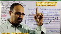 Data Interpretation 05: Shortcut Tricks: By Amar Sir: Bank PO/Clerk/SSC CGL/Railway/IAS