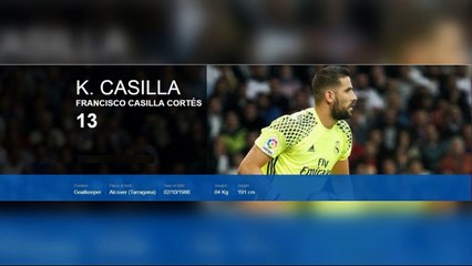 Real Madrid CF Squad First Team 2017-18 ||HD|| (Official Kit Numbers)