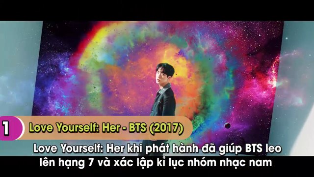 Những album Kpop từng xuất hiện trên BXH Billboard Hot 200