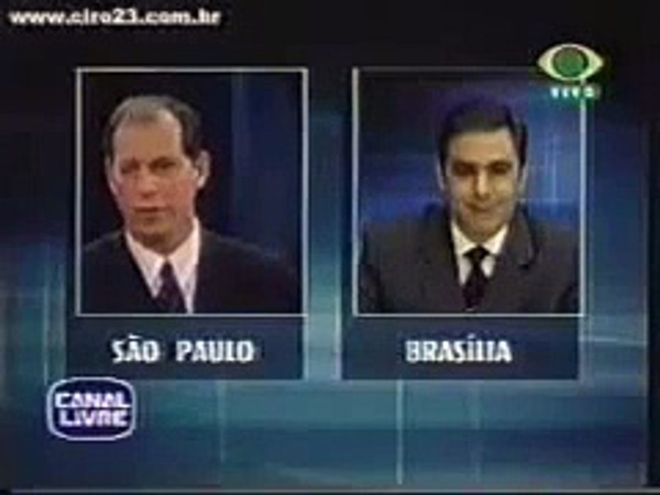 Ciro Gomes (2002) - Esquerda e direita